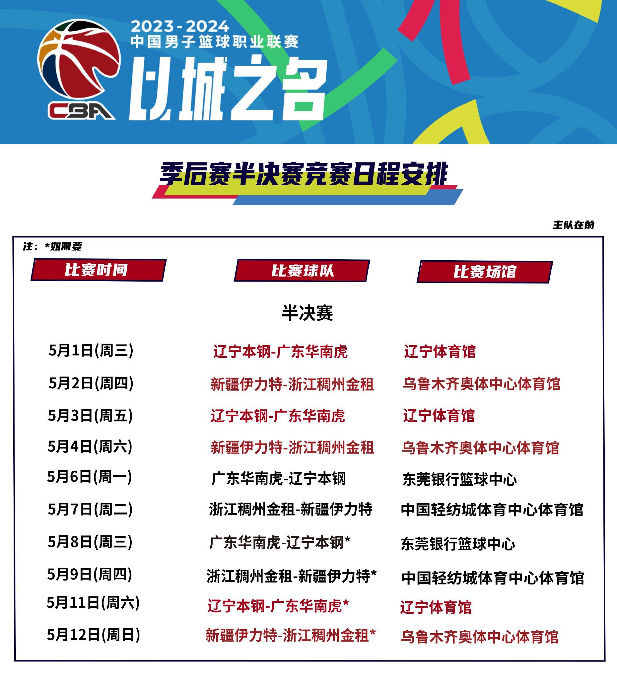 雷竞技网页版 -NBA季后赛赛程吃紧，马德里竞技赛前远射贴柱，赛场秩序良好，控场能力受关注的简单介绍