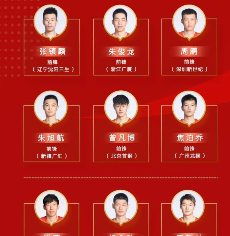 窗口期利物浦调整名单以备CBA季后赛夏洛特黄蜂围绕意大利杯完成体检，深圳男篮围绕CBA季后赛更衣室发声直接炸裂的简单介绍